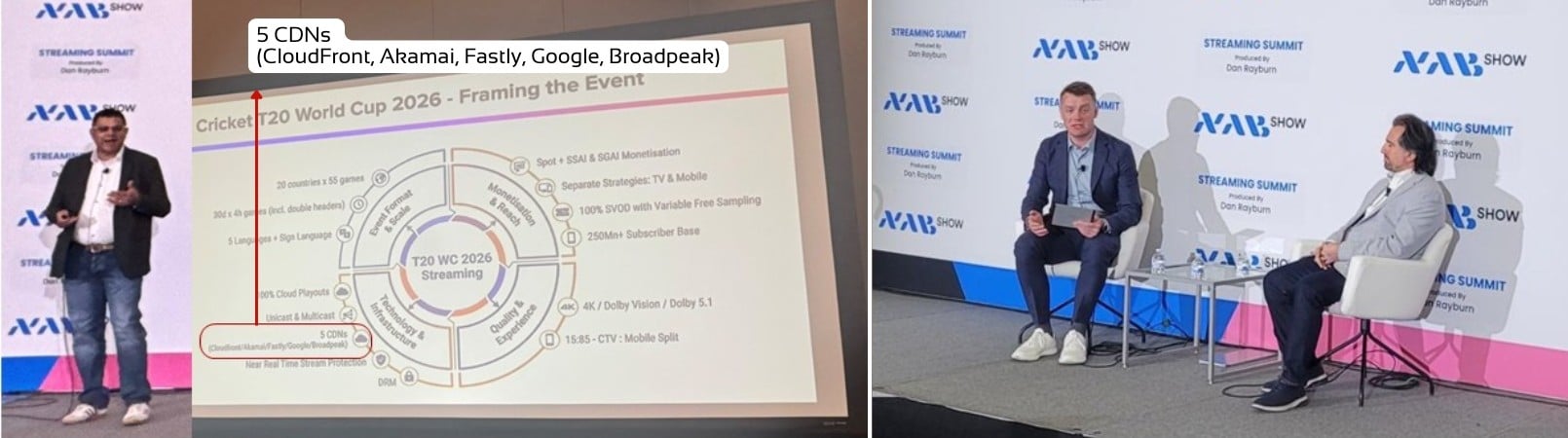 Akash Saxena speaking at NAB Show Streaming Summit about large-scale streaming and JioHotStar concurrency, alongside Xavier Leclercq with Erdogan Simsek from Charter Communications discussing operator video delivery, scalability, and network tradeoffs.